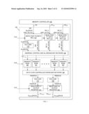 Multi-bank Multi-port Architecture diagram and image