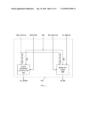 Multi-bank Multi-port Architecture diagram and image