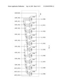 Multi-bank Multi-port Architecture diagram and image