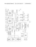 Multi-bank Multi-port Architecture diagram and image