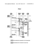 COMPUTER SYSTEM AND SNAPSHOT CREATION METHOD THEREOF, DELAYING SNAPSHOT CREATION UNTIL PENDING TRANSFER BETWEEN VOLUMES IS COMPLETE diagram and image