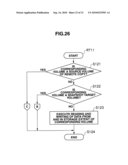 COMPUTER SYSTEM AND SNAPSHOT CREATION METHOD THEREOF, DELAYING SNAPSHOT CREATION UNTIL PENDING TRANSFER BETWEEN VOLUMES IS COMPLETE diagram and image