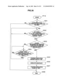 COMPUTER SYSTEM AND SNAPSHOT CREATION METHOD THEREOF, DELAYING SNAPSHOT CREATION UNTIL PENDING TRANSFER BETWEEN VOLUMES IS COMPLETE diagram and image