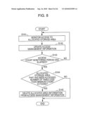 ACCESS CONTROL DEVICE, STORAGE SYSTEM, AND ACCESS CONTROL METHOD diagram and image