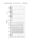 ACCESS CONTROL DEVICE, STORAGE SYSTEM, AND ACCESS CONTROL METHOD diagram and image