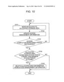 ACCESS CONTROL DEVICE, STORAGE SYSTEM, AND ACCESS CONTROL METHOD diagram and image