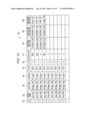 ACCESS CONTROL DEVICE, STORAGE SYSTEM, AND ACCESS CONTROL METHOD diagram and image