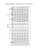 ACCESS CONTROL DEVICE, STORAGE SYSTEM, AND ACCESS CONTROL METHOD diagram and image