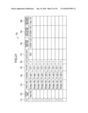 ACCESS CONTROL DEVICE, STORAGE SYSTEM, AND ACCESS CONTROL METHOD diagram and image