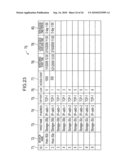 ACCESS CONTROL DEVICE, STORAGE SYSTEM, AND ACCESS CONTROL METHOD diagram and image