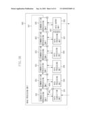 RING-PATTERN BUS CONNECTED INFORMATION PROCESSING APPARATUS, INFORMATION PROCESSING METHOD, AND STORAGE MEDIUM diagram and image