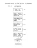 RING-PATTERN BUS CONNECTED INFORMATION PROCESSING APPARATUS, INFORMATION PROCESSING METHOD, AND STORAGE MEDIUM diagram and image