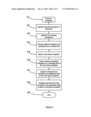 METHOD, APPARATUS OR SOFTWARE FOR PROCESSING EXCEPTIONS PRODUCED BY AN APPLICATION PROGRAM diagram and image