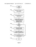 METHOD, APPARATUS OR SOFTWARE FOR PROCESSING EXCEPTIONS PRODUCED BY AN APPLICATION PROGRAM diagram and image