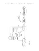 Method and Arrangement for Deciding a Security Setting diagram and image