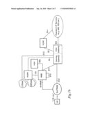 Method and Arrangement for Deciding a Security Setting diagram and image