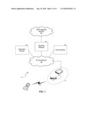 METHOD OF SECURELY PAIRING DEVICES WITH AN ACCESS POINT FOR AN IP-BASED WIRELESS NETWORK diagram and image