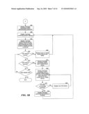 METHOD OF SECURELY PAIRING DEVICES WITH AN ACCESS POINT FOR AN IP-BASED WIRELESS NETWORK diagram and image