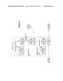 METHOD AND APPARATUS FOR PROTECTING THE TRANSFER OF DATA diagram and image