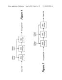 METHOD AND APPARATUS FOR PROTECTING THE TRANSFER OF DATA diagram and image