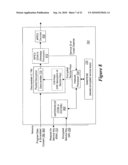 METHOD AND APPARATUS FOR PROTECTING THE TRANSFER OF DATA diagram and image