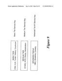 METHOD AND APPARATUS FOR PROTECTING THE TRANSFER OF DATA diagram and image