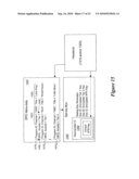 METHOD AND APPARATUS FOR PROTECTING THE TRANSFER OF DATA diagram and image