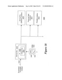 METHOD AND APPARATUS FOR PROTECTING THE TRANSFER OF DATA diagram and image