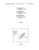 IDENTIFICATION AND AUTHENTICATION OF DEVICES IN A NETWORK diagram and image