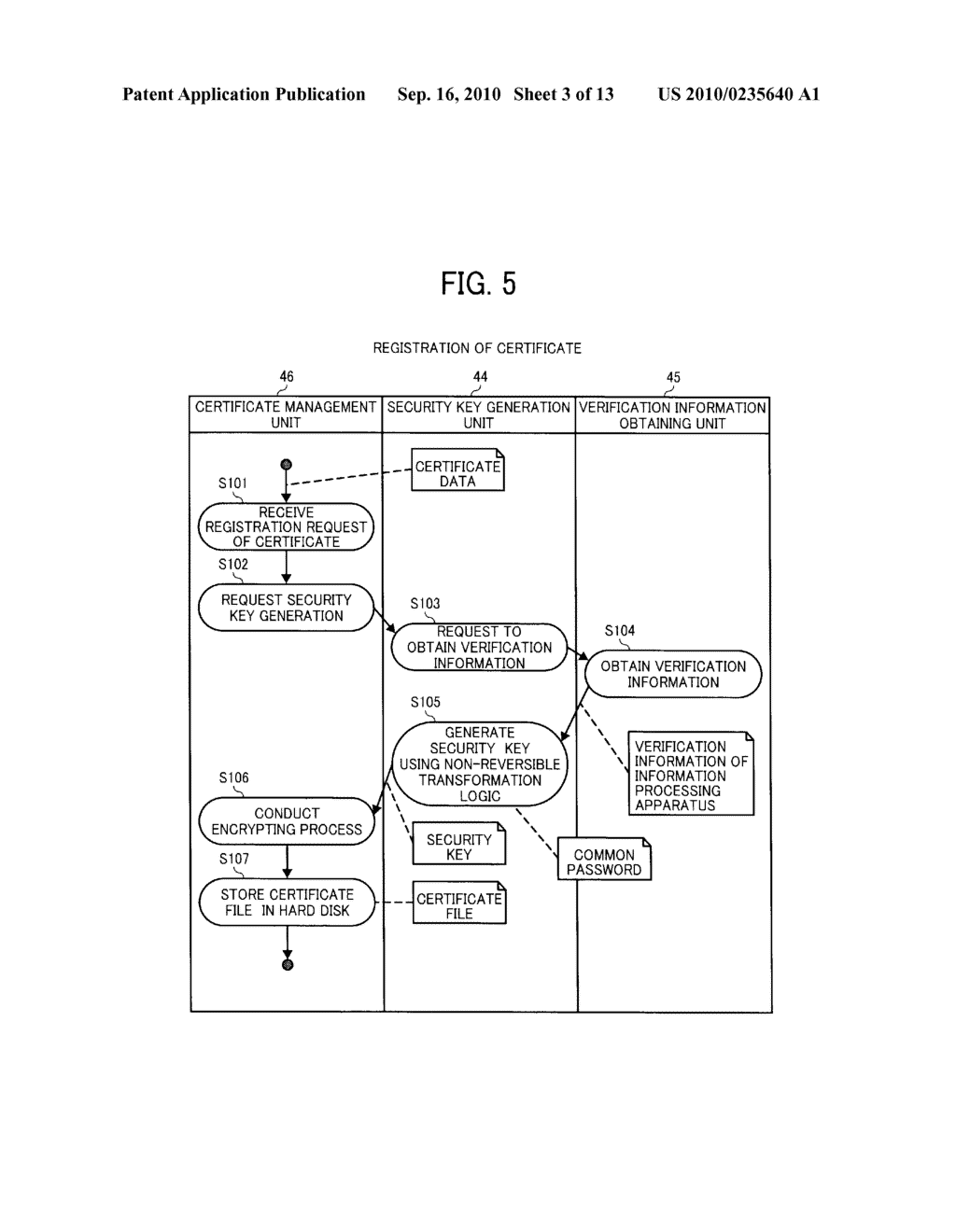 INFORMATION PROCESSING APPARATUS, METHOD OF MUTUAL AUTHENTICATION, MUTUAL AUTHENTICATION PROGRAM, AND STORAGE MEDIUM - diagram, schematic, and image 04