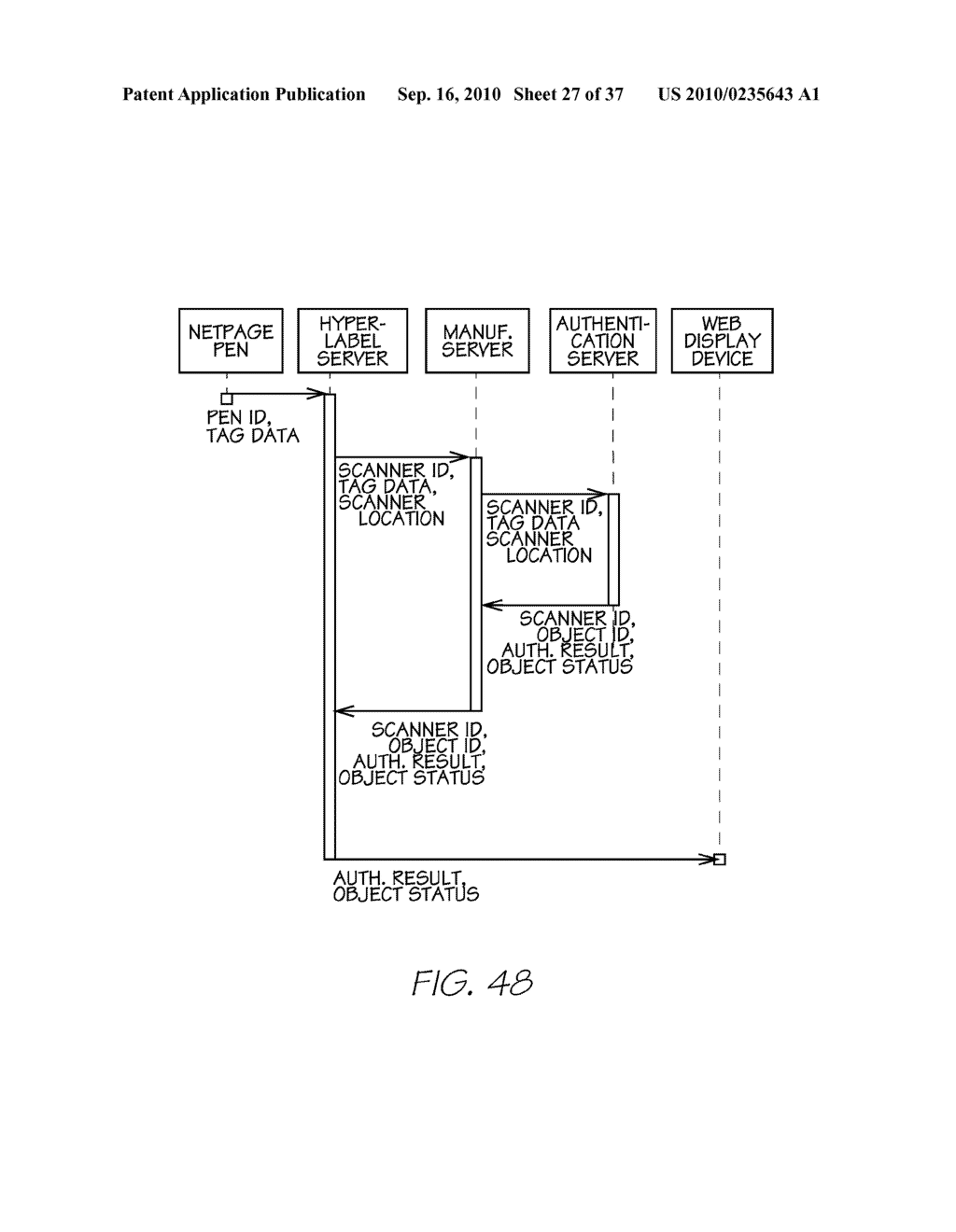 AUTHENTICATION OF AN OBJECT - diagram, schematic, and image 28