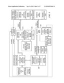 Method and System for a Recursive Security Protocol for Digital Copyright Control diagram and image