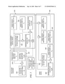 Method and System for a Recursive Security Protocol for Digital Copyright Control diagram and image