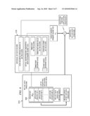 Method and System for a Recursive Security Protocol for Digital Copyright Control diagram and image