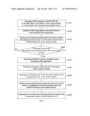 Verification method and system thereof diagram and image