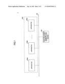 Device, method, and computer program product for computing electric power consumption diagram and image