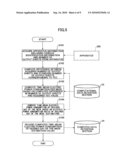 Device, method, and computer program product for computing electric power consumption diagram and image