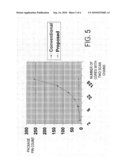 TESTING MULTI-CORE PROCESSORS diagram and image