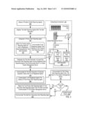 Reporting And Processing Computer Operation Failure Alerts diagram and image