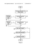 Error detection in precharged logic diagram and image