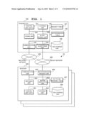 TRANSMITTER, FILE DISTRIBUTION SYSTEM, FILE DISTRIBUTION CONTROL METHOD AND FILE DISTRIBUTION CONTROL PROGRAM IN SYSTEM diagram and image