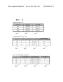 TRANSMITTER, FILE DISTRIBUTION SYSTEM, FILE DISTRIBUTION CONTROL METHOD AND FILE DISTRIBUTION CONTROL PROGRAM IN SYSTEM diagram and image