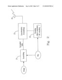 WIRELESS COMMUNICATION METHOD, INFORMATION ACCESS METHOD, AND VIRTUAL ANTENNA RADIATION PATTERN FORMING METHOD diagram and image