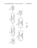 WIRELESS COMMUNICATION METHOD, INFORMATION ACCESS METHOD, AND VIRTUAL ANTENNA RADIATION PATTERN FORMING METHOD diagram and image