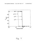 WIRELESS COMMUNICATION METHOD, INFORMATION ACCESS METHOD, AND VIRTUAL ANTENNA RADIATION PATTERN FORMING METHOD diagram and image