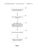 APPARATUS AND METHOD FOR CHANNEL INTERLEAVING IN COMMUNICATIONS SYSTEM diagram and image