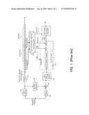 Decoding Techniques for Correcting Errors Using Soft Information diagram and image