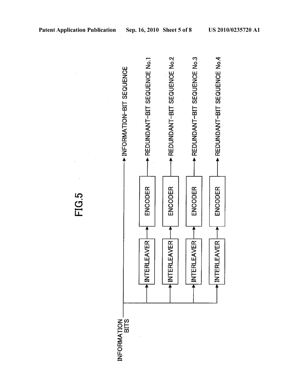 CHANNEL ENCODING AND DECODING APPARATUSES AND METHODS - diagram, schematic, and image 06