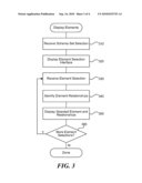 SELECTIVE DISPLAY OF ELEMENTS OF A SCHEMA SET diagram and image