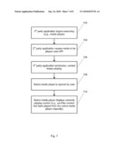 Media Player Framework diagram and image